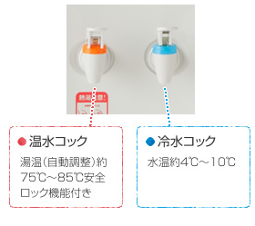 冷たいお水も温水も好きなときに楽しめます！